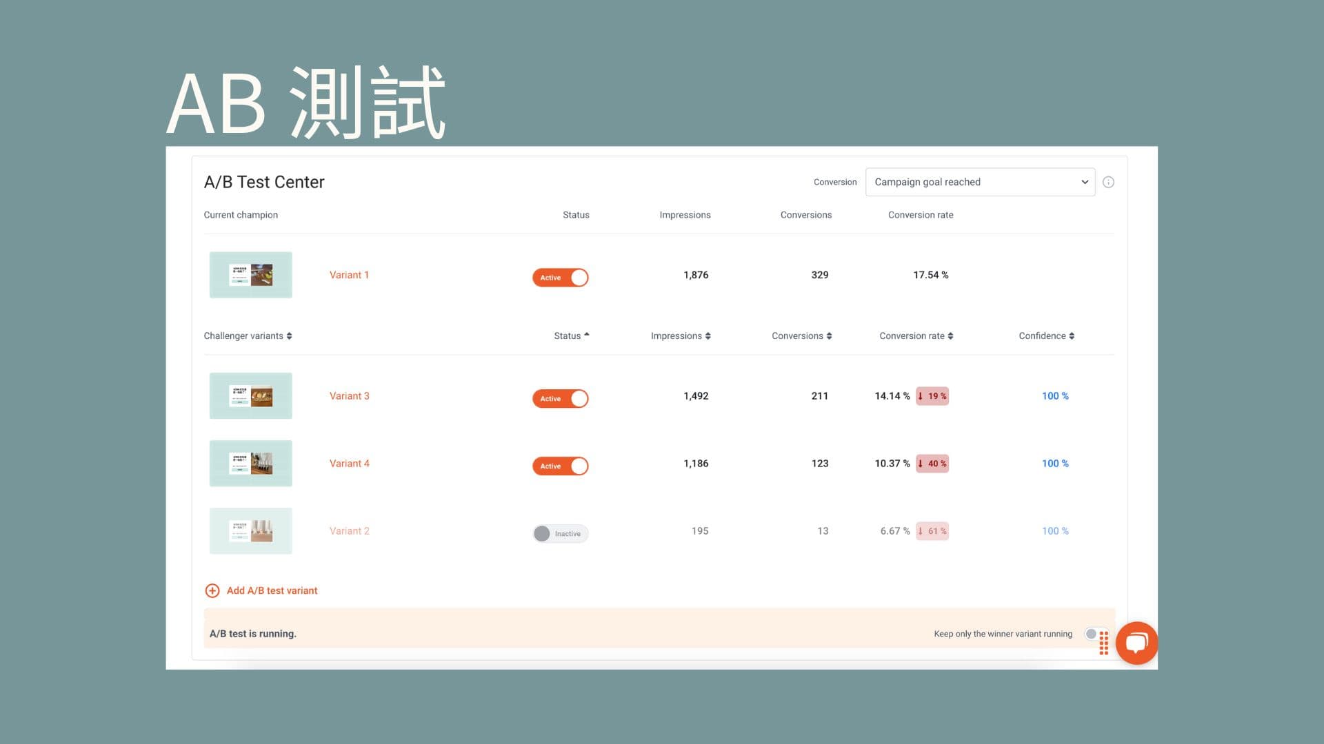 ecommerce-martech-ABtest-setting