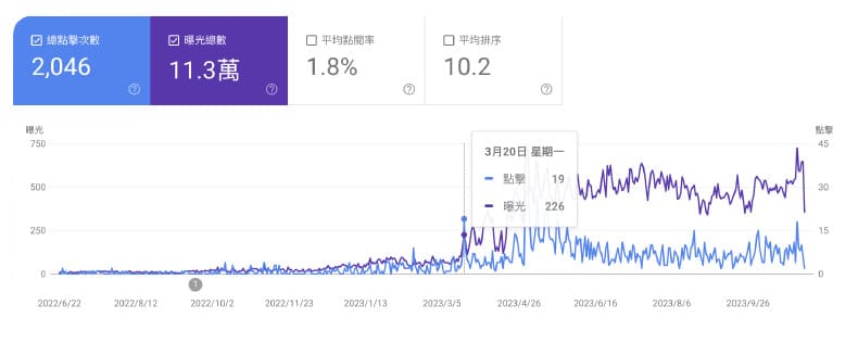 haohistory-google-search-5