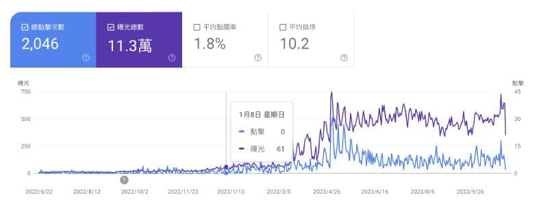 haohistory-google-search-4