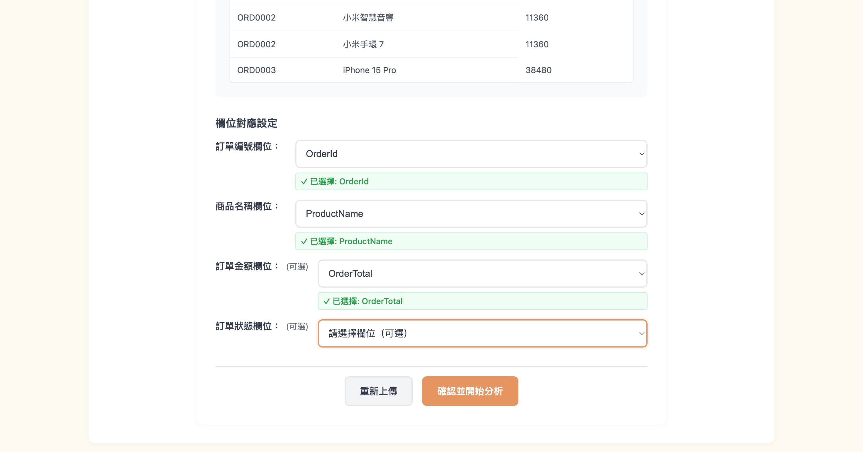 ecommerce-order-analysis-6-core-features-02