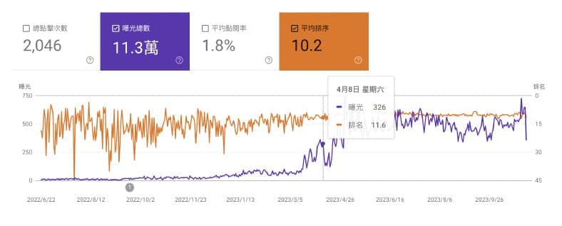 haohistory-google-search-3