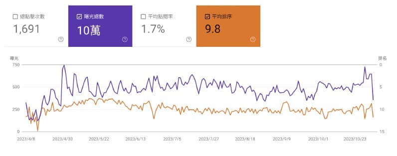 haohistory-google-search-2