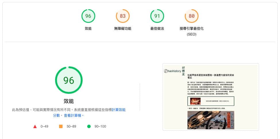 pagespeed-insights-takeda-desktop
